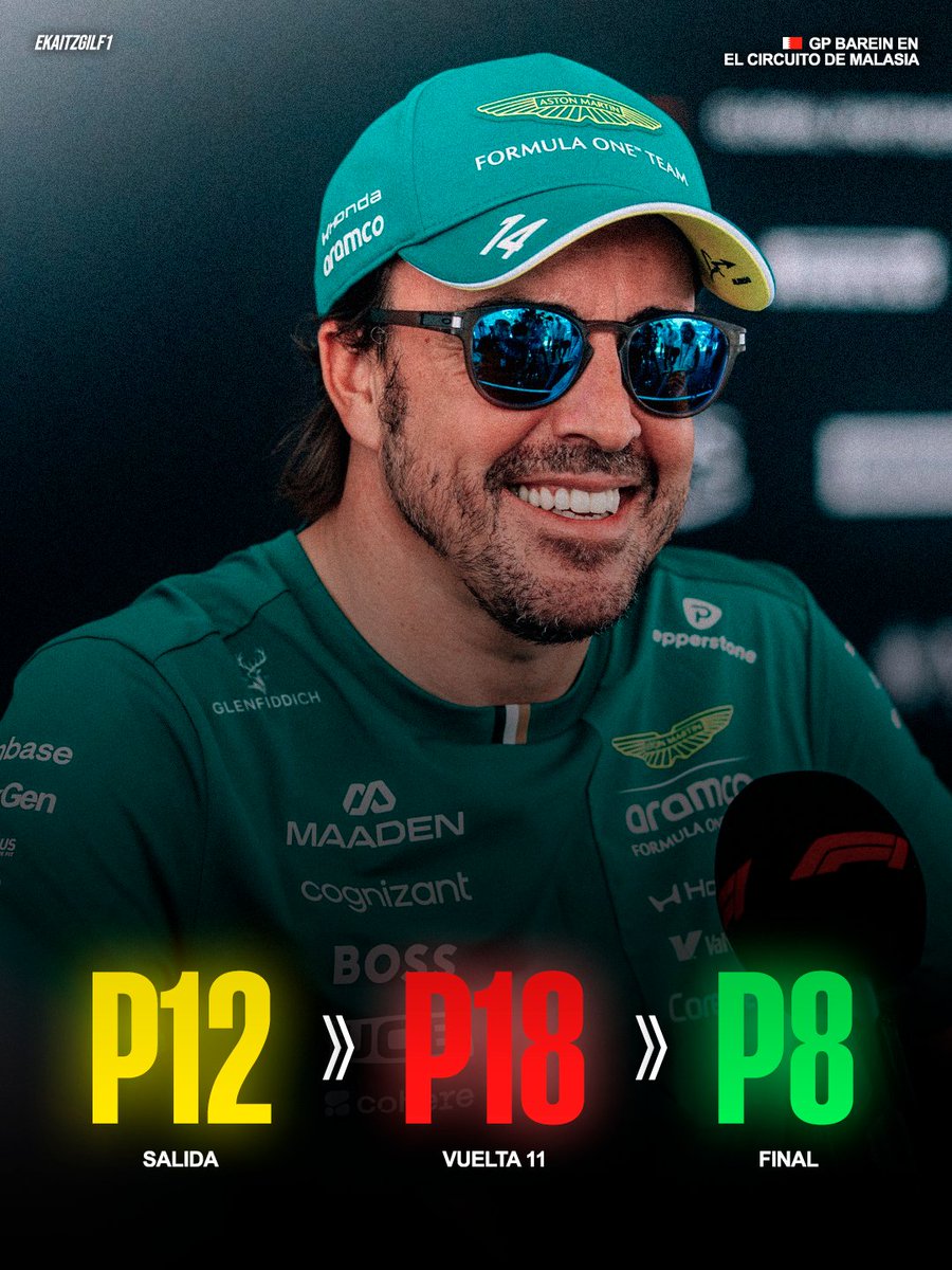 ekaitzgilf1's tweet photo. Simplemente, MAGIC ALONSO.

Gracias por seguir haciéndonos disfrutar de esta F1, Fernando. https://t.co/ANiyDTKIIv
