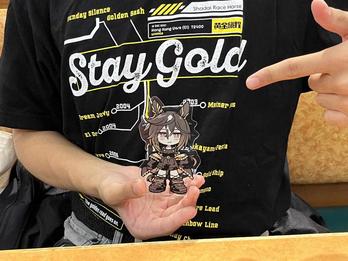 Reboot_Sumeragi's tweet photo. 危険人物(じうと君)と邂逅 https://t.co/IYzqe5aKAt