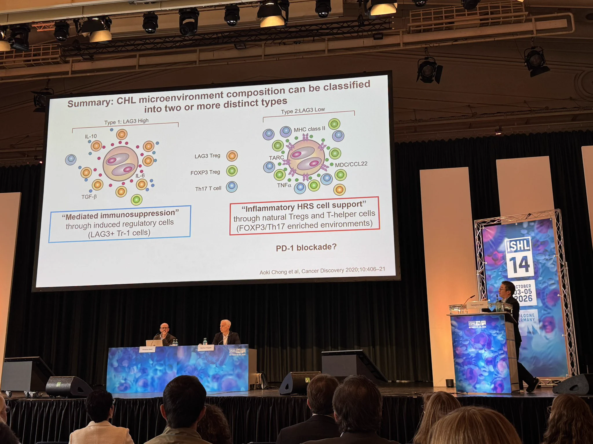 Raul Cordoba, MD, PhD on X: 