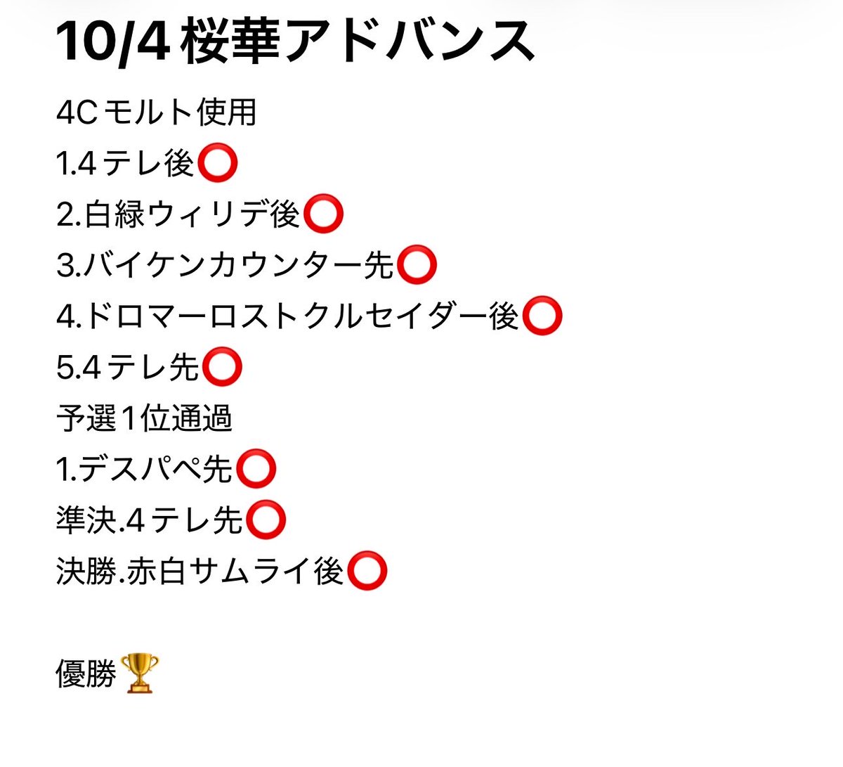 nemopiki2's tweet photo. アドバンス桜華CS
4Cモルトで全勝優勝🥇
相変わらずのドカ引きマン https://t.co/rJ0F7qHSe4