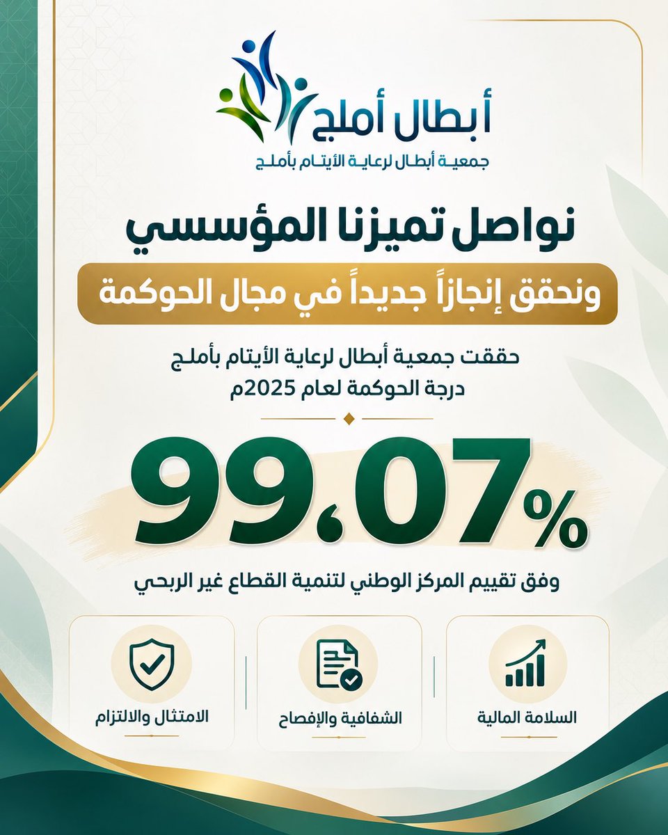 AbtaalUmluj's tweet photo. #درجة_الحوكمة🎯

بفضل الله وتوفيقه، حققت #جمعية_ابطال_الخيرية  إنجازًا جديدًا بحصولها على درجة 99.07٪ في نتائج الحوكمة الصادرة عن المركز الوطني لتنمية القطاع غير الربحي لعام 2025م.

ويجسد هذا الإنجاز التزام الجمعية بتطبيق أعلى معايير الحوكمة، وتعزيز الشفافية والكفاءة المؤسسية، بما يسهم في تحقيق رسالتها وأثرها المستدام في خدمة المجتمع

✨شكرا فريق العمل✨