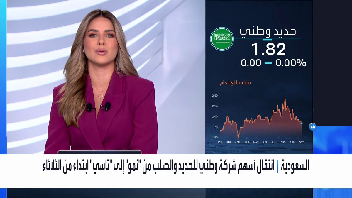 إدراج وبدء تداول أسهم شركة وطني للحديد والصلب بالسوق الرئيسية يوم الثلاثاء _Business 