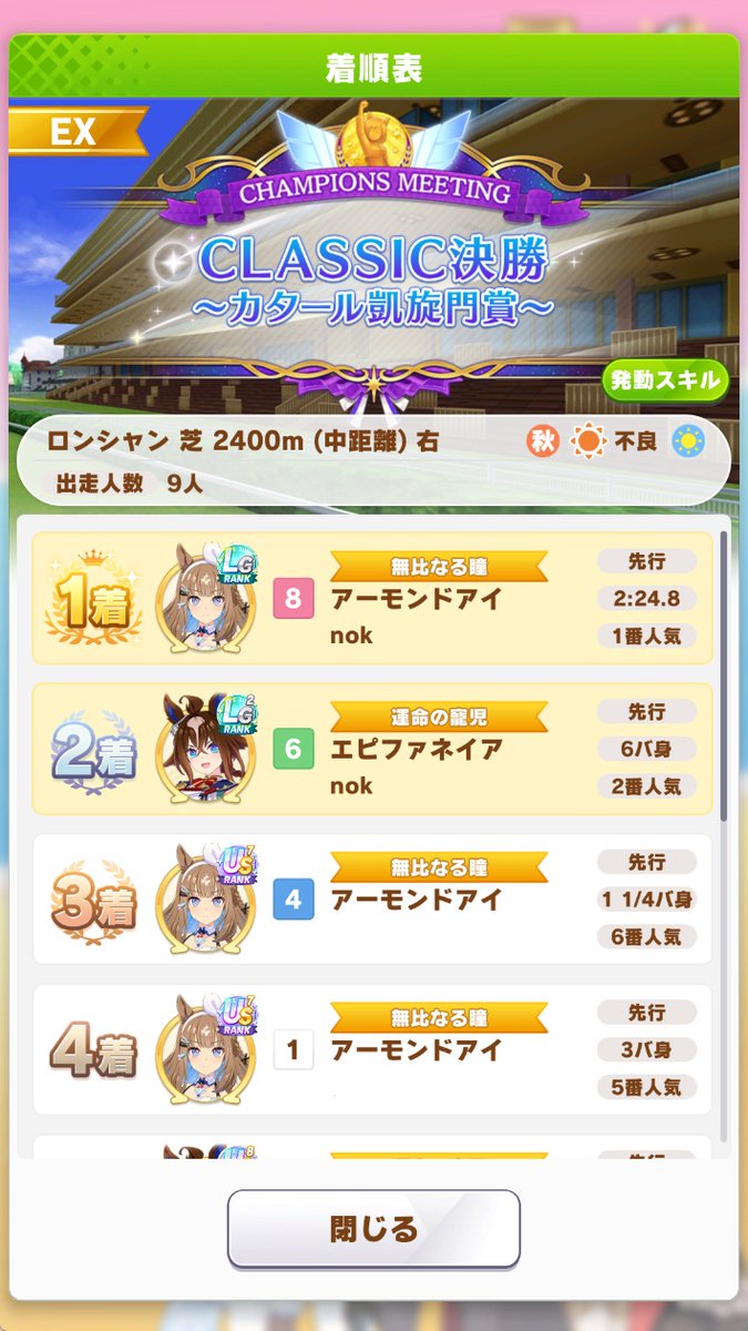 nok31's tweet photo. 凱旋門賞チャンミ決勝カッタデー！ https://t.co/6vjlnAcYXQ