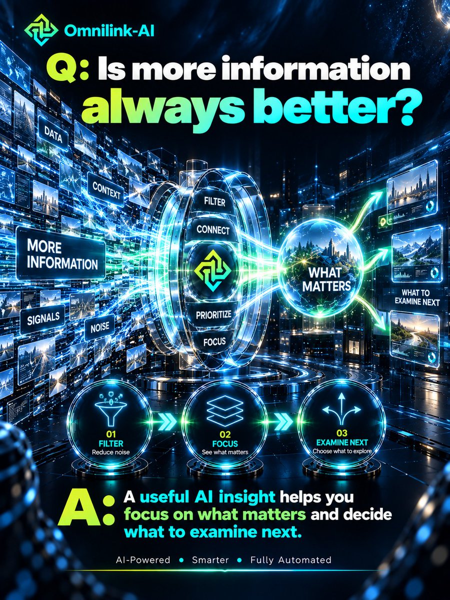 Omnilink_AI's tweet photo. What Is a Useful AI Insight? 💡
❓ Is more information always better?

💡 Not if it leaves you overwhelmed. A useful insight helps you understand what matters and gives you a clearer starting point for your own evaluation.

Explore information with OMNILINK-AI.
Join us 👉 https://t.co/TPMgvk11Vr

#OMNILINKAI #AIInsights #DigitalClarity