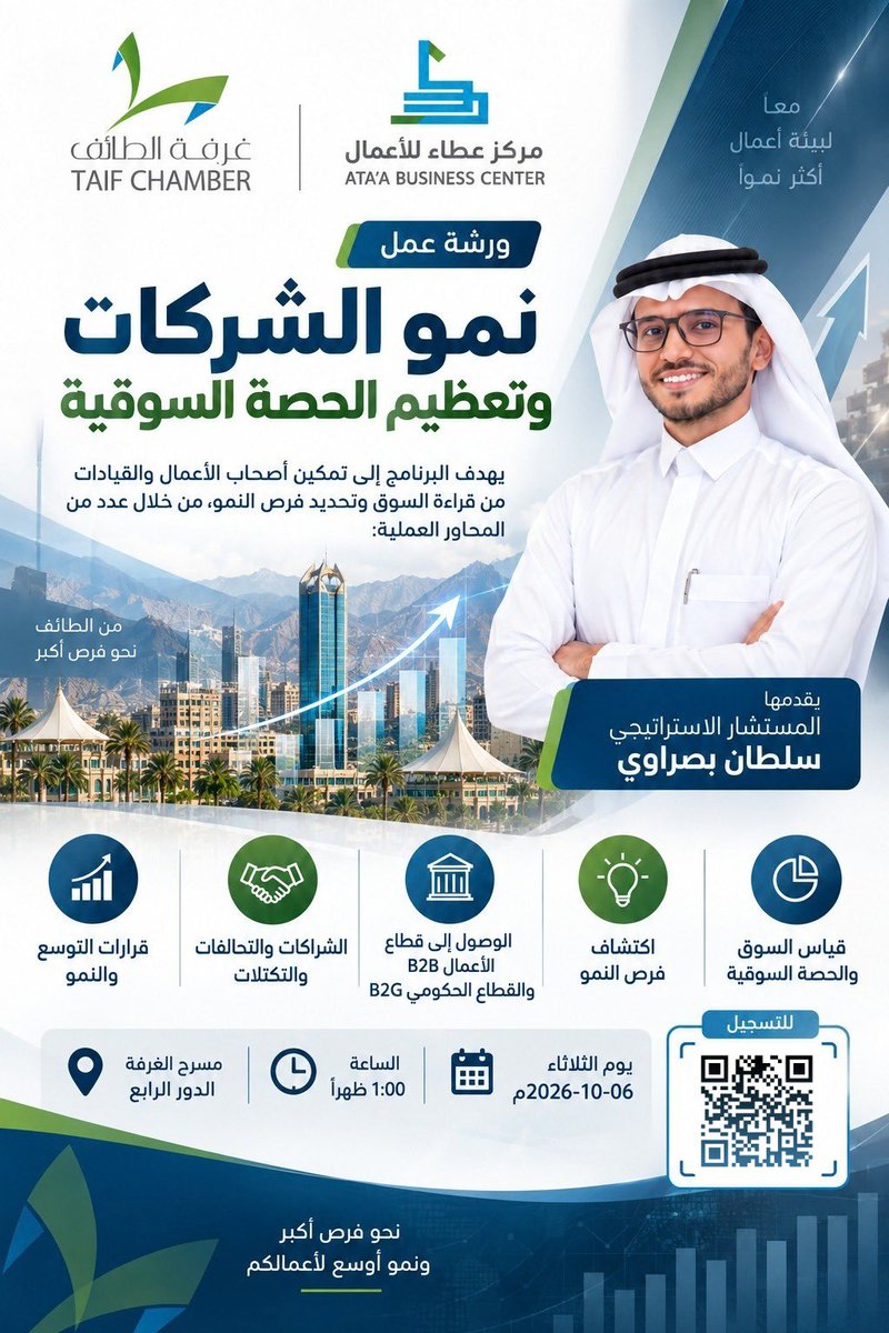 taifcci's tweet photo. #غرفة_الطائف ممثلة بمركز عطاء للأعمال تدعوكم لحضور ورشة عمل :
"نمو الشركات وتعظيم الحصة السوقية"

للتسجيل :
https://t.co/oY5FJ35Zli https://t.co/M4AhRCWxtD