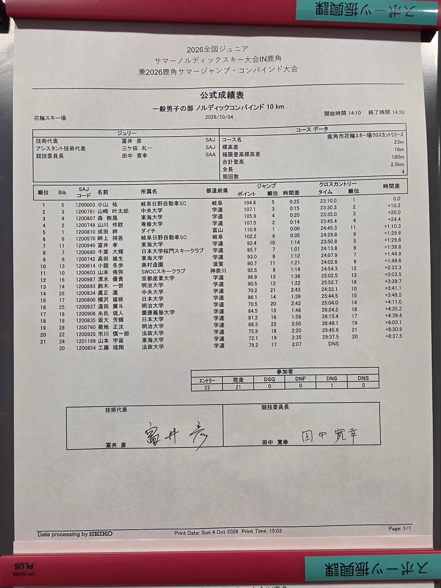 ずいこみ on X: 