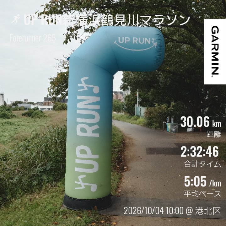 jun_jun_1130's tweet photo. 10月4日(日) #めおとラン🏃‍♀️🏃
秋マラソンシーズンインの三週間前30K

いやぁ～ホント暑さが落ち着いてくれてよかった😆
久々真面目に30キロ走れました～🤣

あとは体調を整えてスタートラインに立てることを祈って🙏

#ランプラ
30㎞ https://t.co/bkRcZ3lwtG