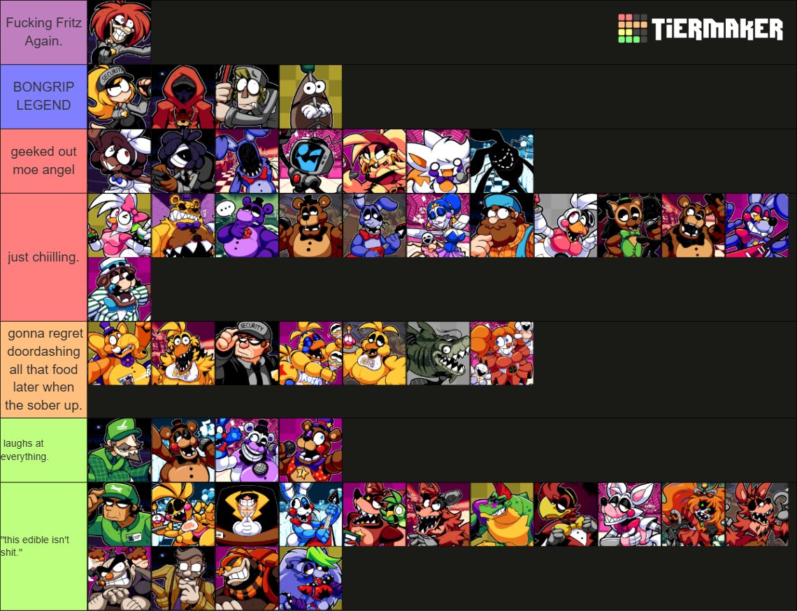 artillleryangel's tweet photo. additional stoner archetype tier list https://t.co/TUky3zdR1e