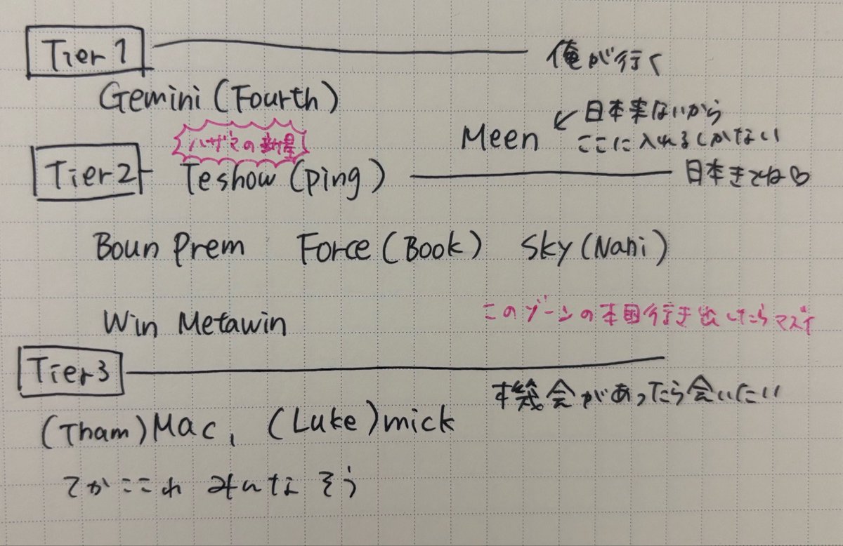 U5iF5's tweet photo. 10/4現在 https://t.co/JHvydTBAvr