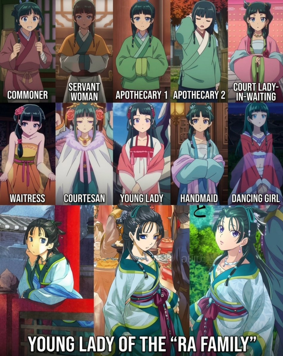 AnimexSociety's tweet photo. The evolution of Maomao’s disguises and social ranks in The Apothecary Diaries https://t.co/PAOc96SRIs