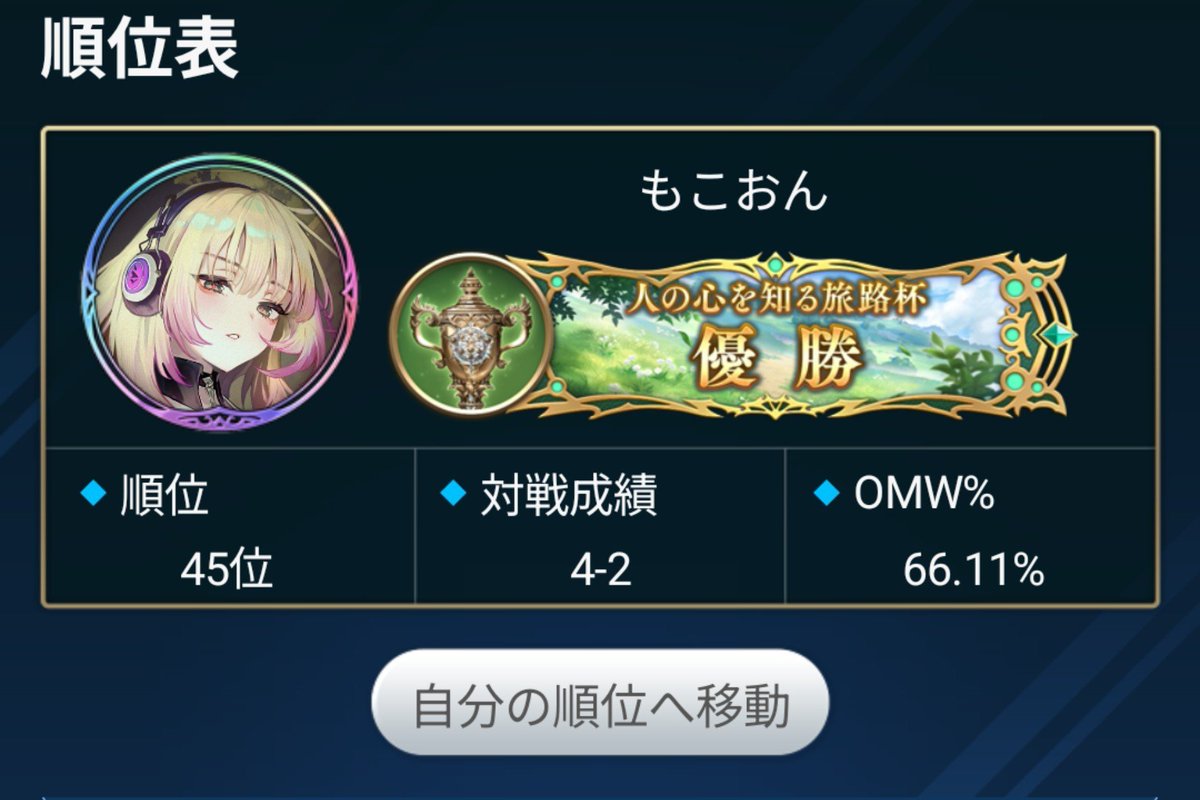mokoon123's tweet photo. 最終4-2の45位でDay2終了した😭
Day1含めて結構引くもの引いてたけど最終戦でしわ寄せが来てしまったね…🥲 https://t.co/92w2vmgOAy