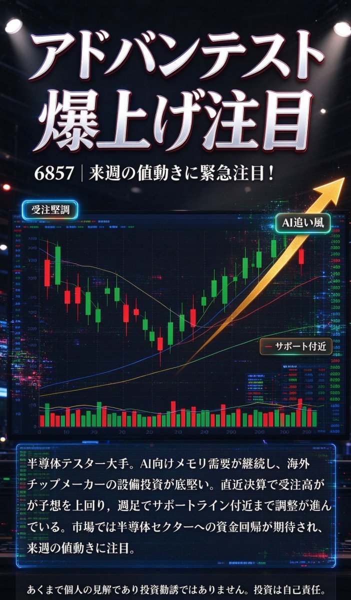 acura_35's tweet photo. 【注目銘柄：アドバンテスト (6857)】
半導体テスター大手。AI 向けメモリ需要が継続し、海外チップメーカーの設備投資が底堅い。直近決算で受注高が予想を上回り、週足でサポートライン付近まで調整が進んでいる。
市場では半導体セクターへの資金回帰が期待され、来週の値動きに注目。 https://t.co/1BvBU8MS52