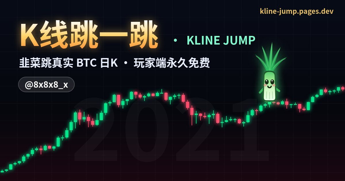 BitmapDaily tweet picture