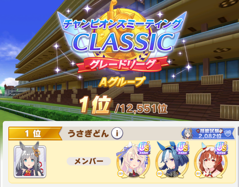 usagidon71's tweet photo. 凱旋門チャンミも前回同様スティルが差し切り優勝！
...いつぞやの96傑を轢き殺してました。
メイショウタバル、アドマイヤテラ頑張って！ https://t.co/nqzegFGs8f