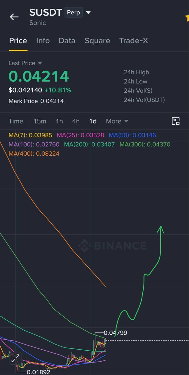 cryptoweb69 tweet picture