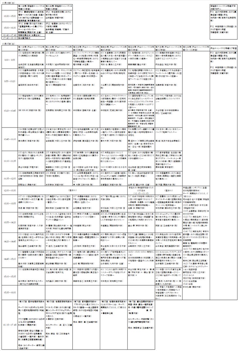 g9e1o7's tweet photo. 11/14(土)・15(日)で早稲田大にて開催される人文地理学会のプログラムが公開されていたので、発表時間と会場がわかりやすいように整理してみました。
https://t.co/vbRhvc89JT https://t.co/fEsEWBheeX