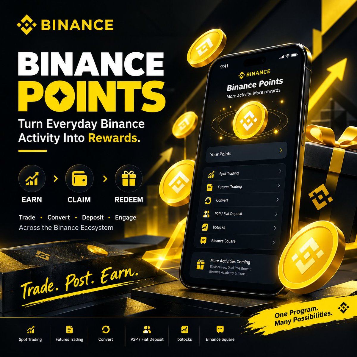 Block_Breaker7's tweet photo. Binance Points: Turn Everyday Binance Activity Into Rewards

What if the Binance activity you already do could become part of a bigger rewards journey?

That’s the idea behind Binance Points — a long-term rewards program launched on September 15, 2026, designed to recognize eligible everyday activity across the Binance ecosystem.

The process is simple:

Complete eligible activities → earn Points → claim them in the Rewards Hub → redeem them for available rewards.

And the interesting part is how many different activities can connect to the same rewards system. Eligible users may earn Points through Spot Trading, Futures Trading, Convert, P2P / Fiat Deposit, bStocks, and even posting on Binance Square.

More opportunities are planned too, including Binance Pay, Dual Investment, and Binance Academy activities.

There’s also a consistency element. Complete qualifying daily tasks on 5 or more days within a week and you can unlock the 5-Day Weekly Bonus. It doesn’t require five consecutive days — the focus is simply reaching 5+ qualifying days during the week.

Then comes the part that makes Rewards Hub especially important: your Points need to be claimed within 14 days of issue. Unclaimed Points expire.

Available redemption options can include trading fee rebates, Futures free positions, Earn trial funds, VIP upgrades, and Binance merchandise, with rewards and availability varying by region and eligibility.

So the real question isn’t just, “How do I earn Points?”

It’s: “Which parts of my everyday Binance activity can already contribute to my rewards journey?”

Here's how it works 👇
https://t.co/sAD7JEU1LS

Check your Rewards Hub. Explore your eligible activities. Keep your routine consistent. And don’t forget to claim what you earn.

#Binance #BinancePoints #Rewards #BinanceSquare #Crypto #Web3 #RewardsHub