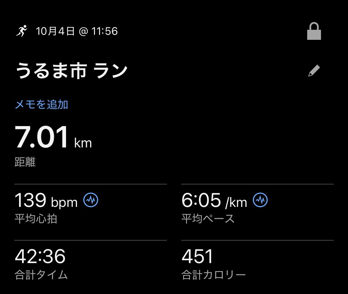 kamerunnerdesu's tweet photo. 午後ラン7K。30度晴れ。小山からビーチまで。今まで走る前に気合いみたいなものを入れてたけどルーティンにしたら意外と続けられている🏃‍♂️‍➡️⛰️
#garmin #beatyesterday https://t.co/HMMBBv1pK1