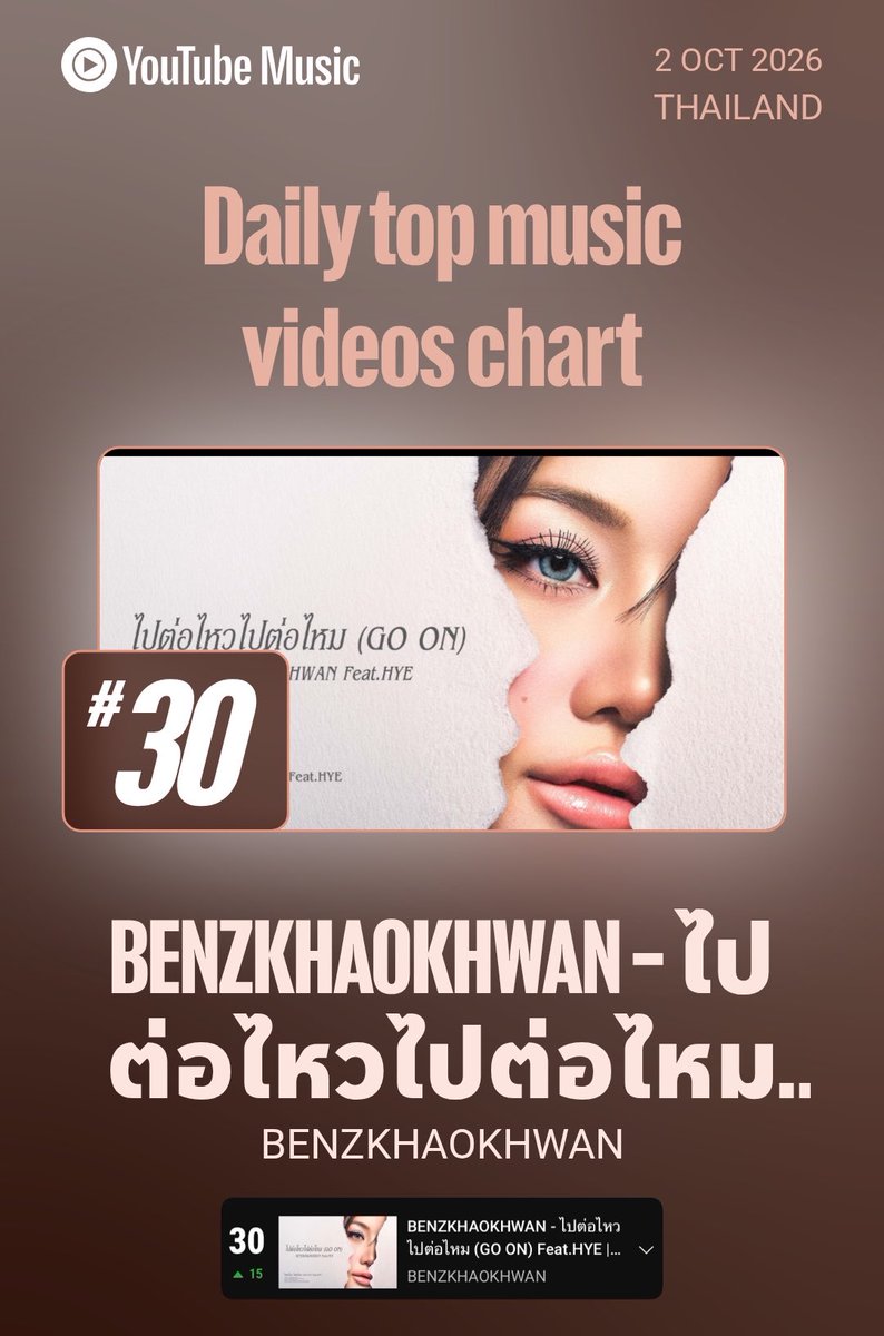 Benzkhaokhwan's tweet photo. 😭🙏🏻 https://t.co/0lUK1A2w1C