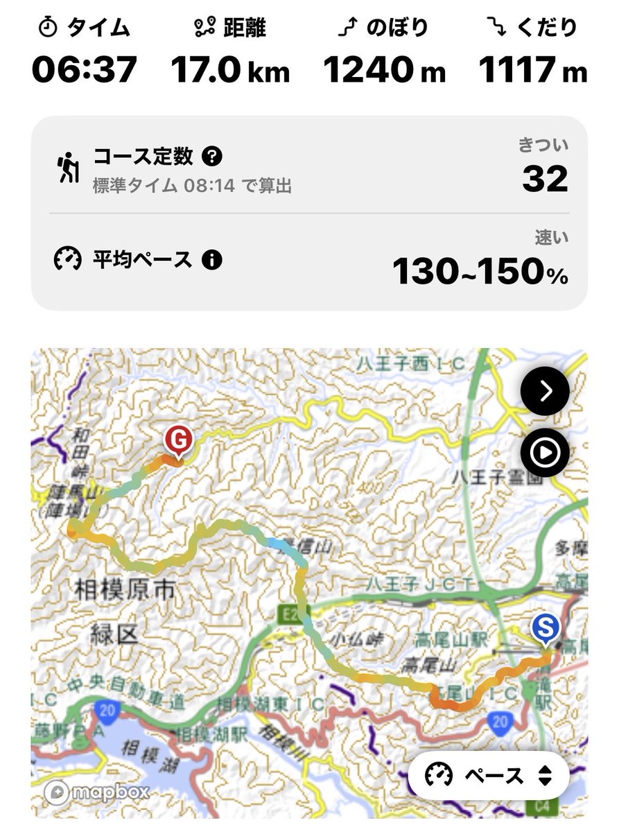 tamaorientarou's tweet photo. 先生が言ってた

「いいかい学生さん
高尾山から陣馬山をな
高尾山から陣馬山までをいつでも縦走できるくらいになりなよ
それが人間
ヘンタイ過ぎもしない
モヤシ過ぎもしない
ちょうどいいくらいってとこなんだ」

#今日も行ってきた
#無事下山 https://t.co/oVgxUlY1PF