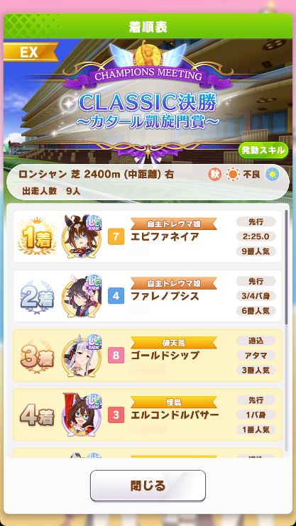 OreNagi's tweet photo. 凱旋門チャンミ、オープン、A決勝
これを危惧してたんだ、自主トレに負けたッッ!!😭
相手はサポカをSRや配布SSRで能力値を根性Bに調整しつつスピードはカンストのエピ。スキル約３２個。これがウマ娘がうまいってことだよ、やられたッ!!  押し切られた!!
使い回しや自主トレに負ける自分がふがいない！ https://t.co/pfxJih2QwT