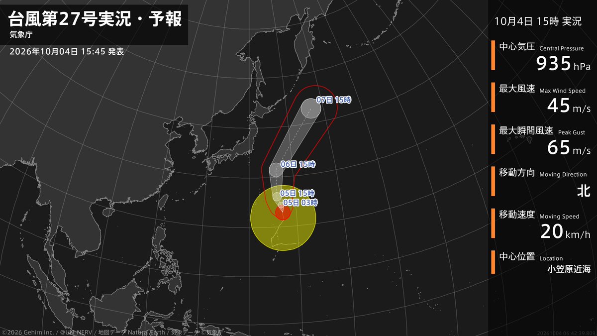 UN_NERV's tweet photo. 【台風第27号実況・予報 2026年10月04日 15:42】
大型で非常に強い台風第27号（チョーイワン）は、小笠原近海を1時間に20キロの速さで北に進んでいます。 https://t.co/RdLfyitOIr