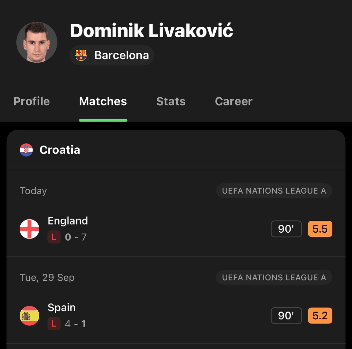 heis_Patrick's tweet photo. Conceding 11 goals in 2 games?..that's unacceptable 😤 https://t.co/JHoFIZp9AK