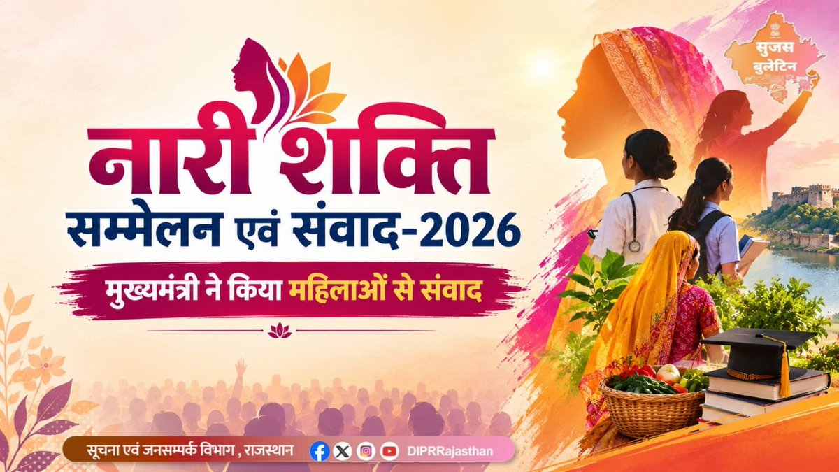 DIPRRajasthan's tweet photo. सुजस स्पेशल बुलेटिन 
04 अक्टूबर, 2026

https://t.co/OL6IagjPyV

नारी शक्ति सम्मेलन एवं संवाद-2026 , मुख्यमंत्री ने किया महिलाओं से संवाद

@BhajanlalBjp

@KumariDiya

@DrPremBairwa

@RajCMO

@RajGovOfficial

 #rajasthan #RajasthanNews #RajasthanGovernment #आपणो_अग्रणी_राजस्थान https://t.co/HEJWalQxq5