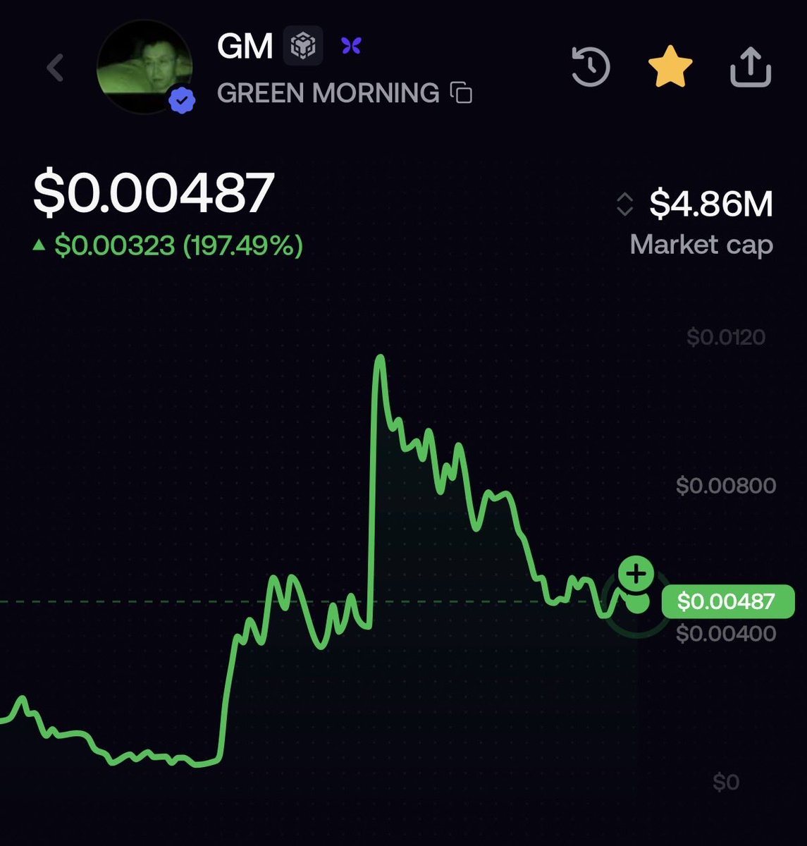 A9Less's tweet photo. BSC 最终幻想 

$GM alpha $Gstock 现货 https://t.co/V11LkcNX3B