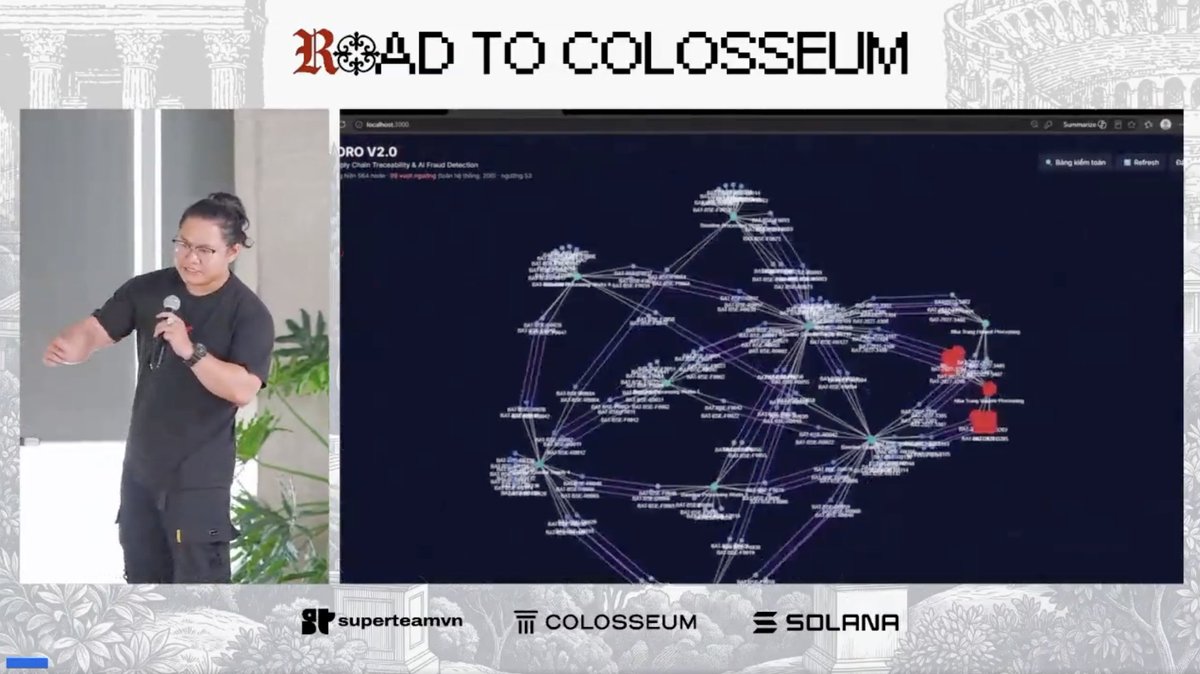 Trx_Tra's tweet photo. LIVE from Road to Colosseum
Just pitched TORO - @ToroProtocol supply chain traceability & fraud detection, the energy in this room is unreal #SuperteamVN https://t.co/4aDdtGT82E