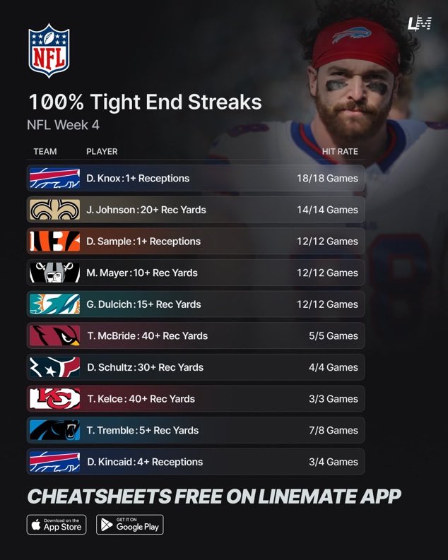 Untamedguru's tweet photo. @Playbook https://t.co/oWHiPMfKhY