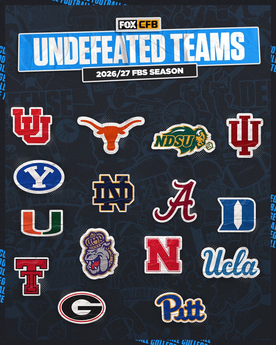 CFBONFOX's tweet photo. The undefeated club is getting smaller 👀

Which team keeps its perfect record the longest? https://t.co/wNlTsvIqWr