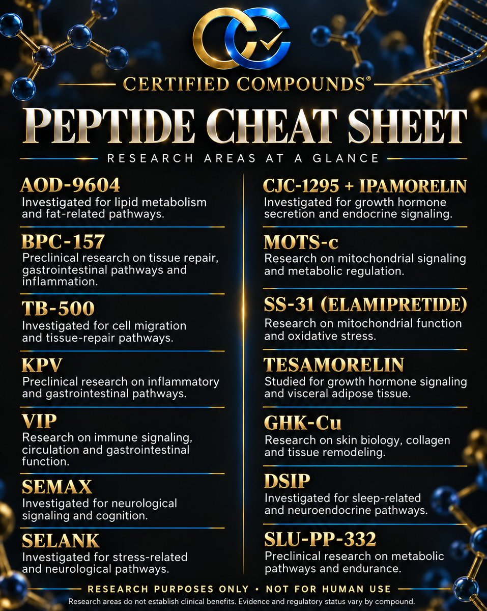 CertCompounds tweet picture