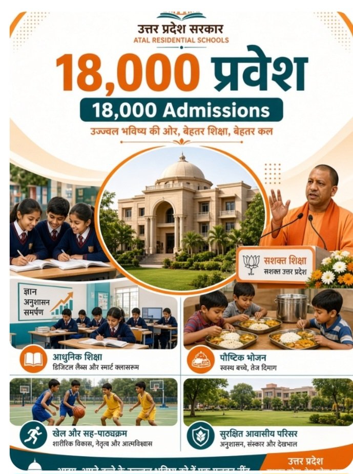 Uupadhyay_umesh's tweet photo. श्रमिकों और निराश्रित बच्चों के उज्ज्वल भविष्य की मजबूत नींव रख रही है योगी सरकार। 18 कमिश्नरी में अटल आवासीय विद्यालय सिर्फ स्कूल नहीं, बल्कि शिक्षा, सुरक्षित आवास, पौष्टिक भोजन और अनुशासित वातावरण का पूरा इकोसिस्टम हैं। 18,000 बच्चों का प्रवेश उनके माता-पिता की मेहनत का सम्मान और उनके सपनों को हकीकत में बदलने की दिशा में बड़ा कदम है।
#YogiAdityanath #AtalResidentialSchools #UPGovernment