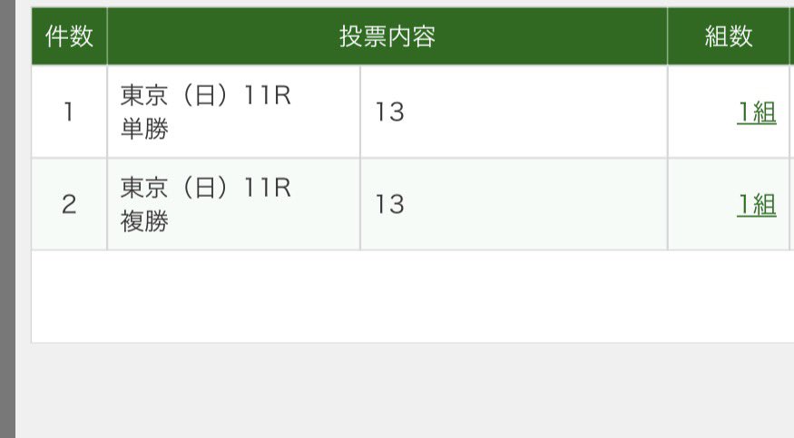 kntttt0212's tweet photo. 3連複外したけど馬連と複勝で全然取り返した❤️‍🔥
ホウオウビスケッツ頭残して欲しかったわ https://t.co/sdbjxIdTd0