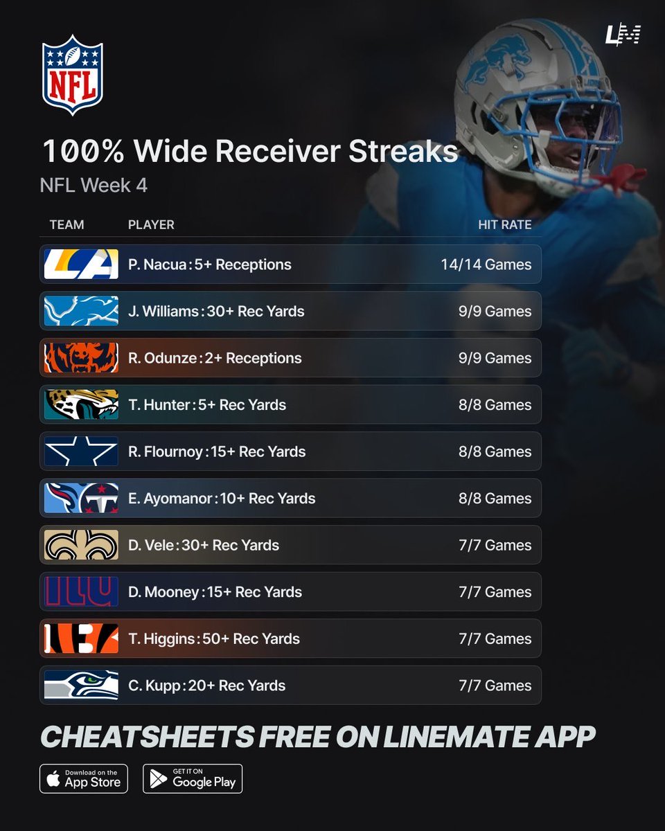 Untamedguru's tweet photo. @playbook https://t.co/8l0vh6bnzm