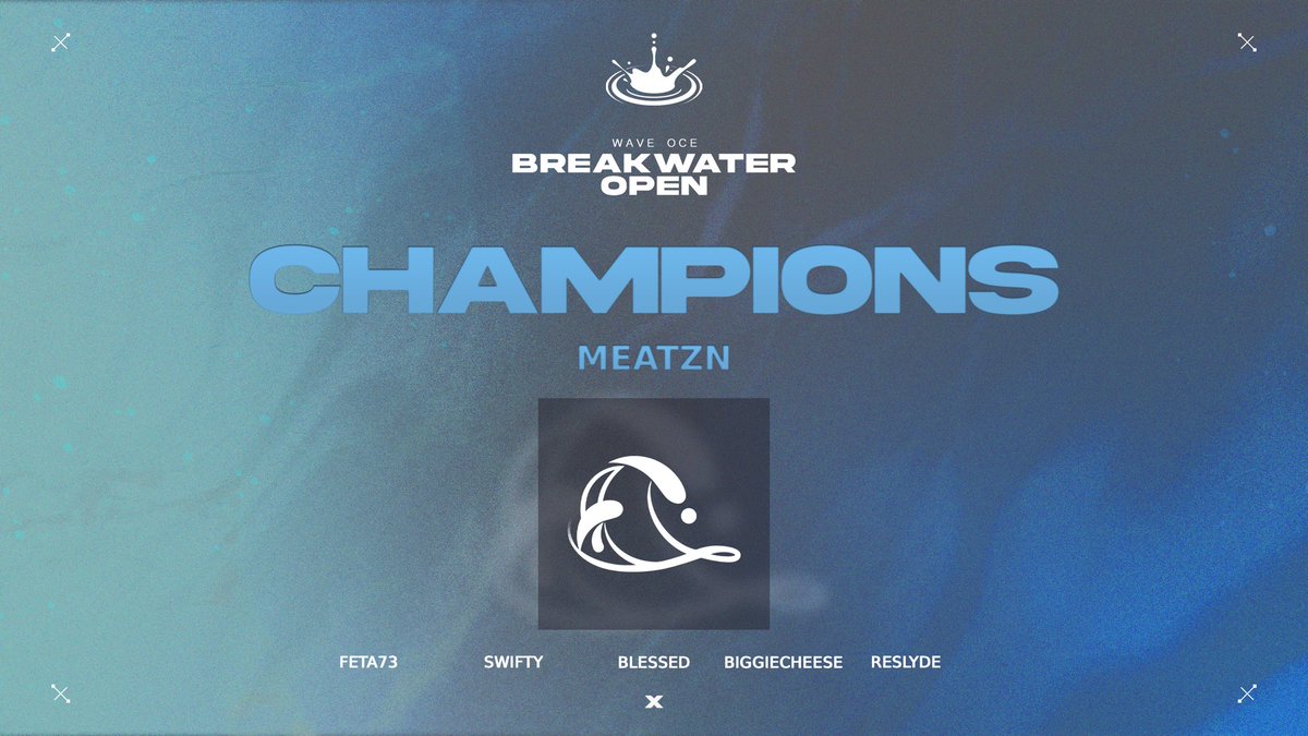 Wave_OCE's tweet photo. BREAKWATER OPEN WINNERS

a MASSIVE congratulations to MEATZN, bringing through a 3-0 in the grand finals vs Prime ASD 🔥 some very close maps to start but they gave a confident third map to end it out. 🫶 https://t.co/neoZ6hd9Ff