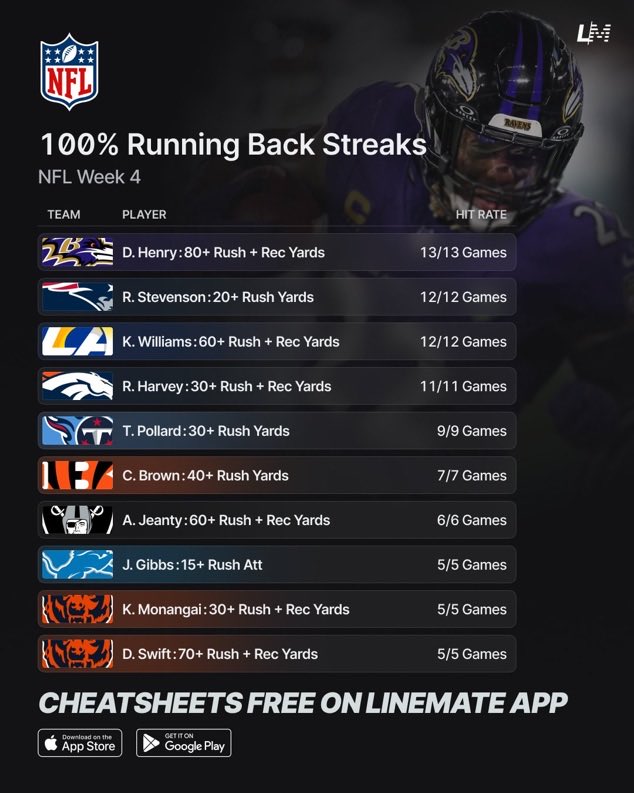 Untamedguru's tweet photo. @Playbook https://t.co/H7riy1OgdH