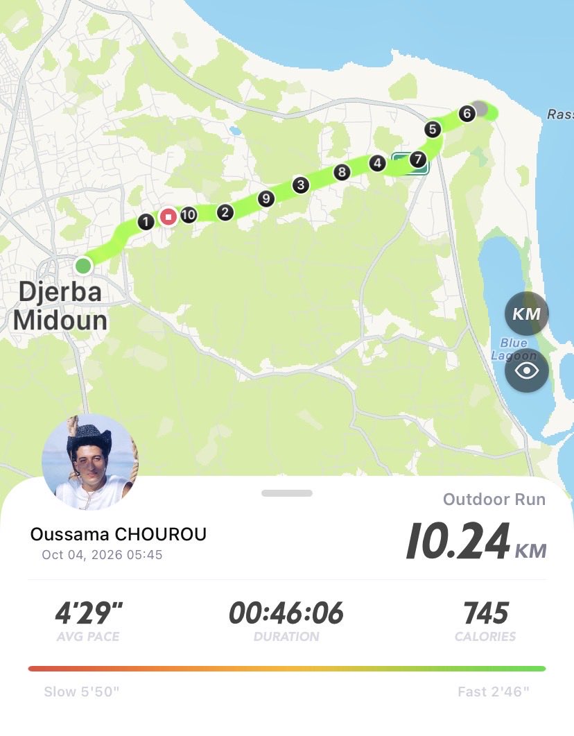 Oussama_Chourou's tweet photo. Morning 🌞 run 🏃‍♂️:
Running Keeper 100 Days : Day 85/100
#AmoCorrere #RunBlue 
#RunIsland #RunToDeath
#RunningClubMidoun https://t.co/u7FvpamQOp