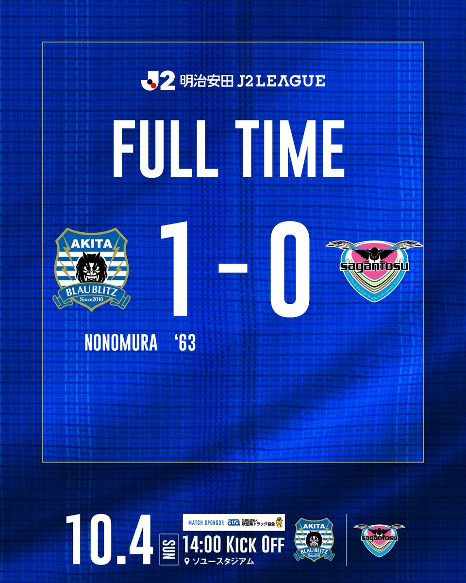 blaublitz_akita's tweet photo. 🔵𝑭𝑼𝑳𝑳 𝑻𝑰𝑴𝑬 
￣￣￣￣￣￣￣￣￣
🏆2026/27明治安田J2リーグ 第9節
👑秋田県トラック協会
 #ブラウブリッツ秋田 1-0 #サガン鳥栖

後半序盤は秋田のペース。
63分 野々村鷹人のゴールで先制！
その後は押し込まれるも全員で跳ね返し切った秋田が勝利しました！
本日も熱い応援をありがとうございました。

#秋田一体結