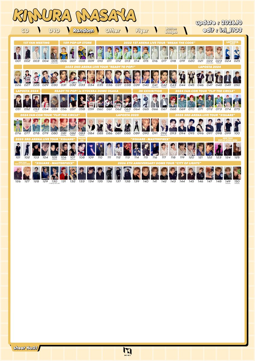 ini_11O3's tweet photo. ⌗🔖ˎˊ˗ 

〖 𝗜𝗡𝗜 𝗧𝗥𝗔𝗗𝗜𝗡𝗚 𝗖𝗔𝗥𝗗 𝗟𝗜𝗦𝗧 〗

𝘙𝘢𝘯𝘥𝘰𝘮 𝘛𝘳𝘢𝘥𝘪𝘯𝘨 𝘊𝘢𝘳𝘥
𝟤𝟢𝟤𝟨.𝟣𝟢 𝘶𝘱𝘥𝘢𝘵𝘦 𝘷𝘦𝘳.

#池﨑理人 🌊 #尾崎匠海 ✨
#木村柾哉 🐉 #後藤威尊 🕊️

保存、使用の際は ↻ or ♡
押していただけると嬉しいです🫧

#INI #INI交換 #INI一覧 https://t.co/Iozd8kV6gj