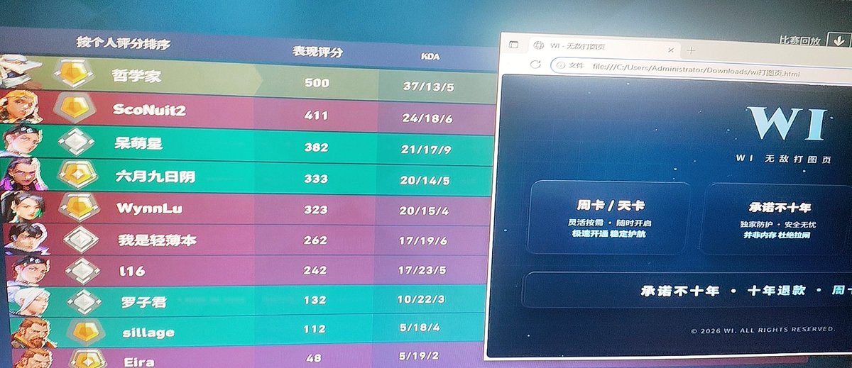 MikeShi4's tweet photo. 多游通用(支持 无畏契约/三角洲/瓦手/暗区)防护实装：
✅【无畏契约 · Wi】防行为及举报检测，98%以上高压安全过检，长线稳定同号连打！
✅全维隔障显像配合微调自瞄，弹道修正瞬息锁死
✅无视卡框闪框与下发巡航，【代练专用】通宵冲榜稳连胜，大号放心稳冲！
#无畏契约 #Wi #科技辅助外挂 https://t.co/GVYg83DR1e