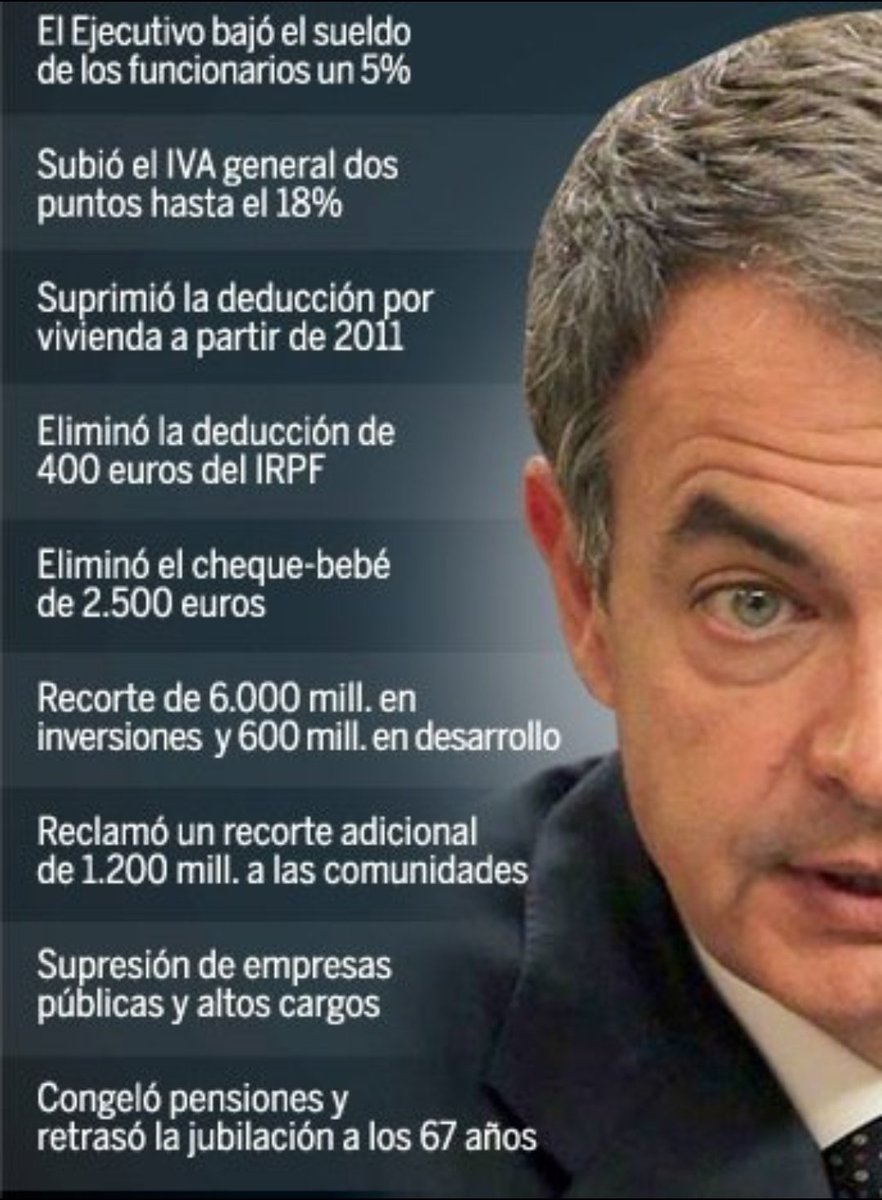vctrsabater's tweet photo. @AlfamenBnyk Aqui la verdad https://t.co/sPZezzXEUw