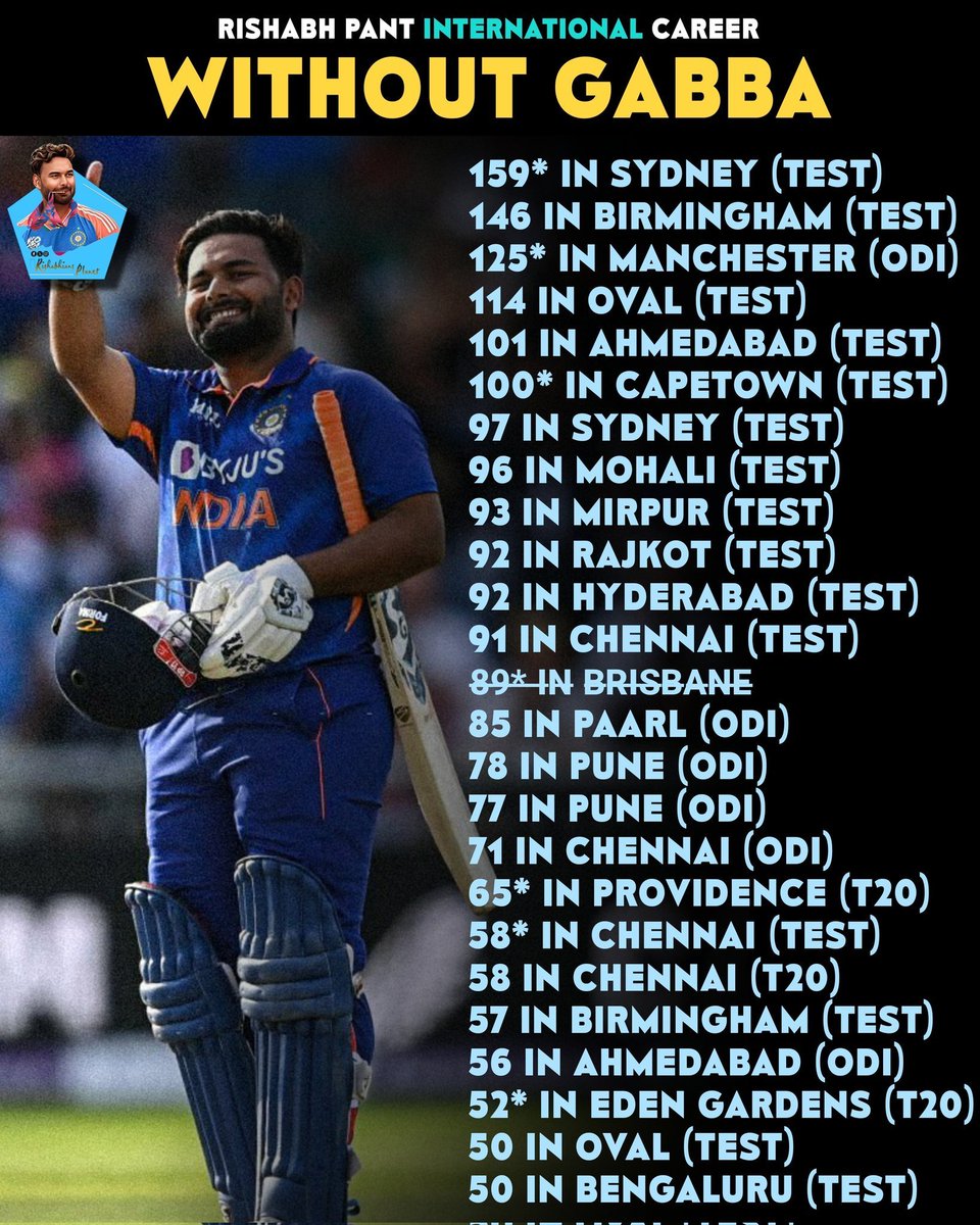 PHMalatesh1's tweet photo. @DelhiCapitals https://t.co/bn5TKq8fuG