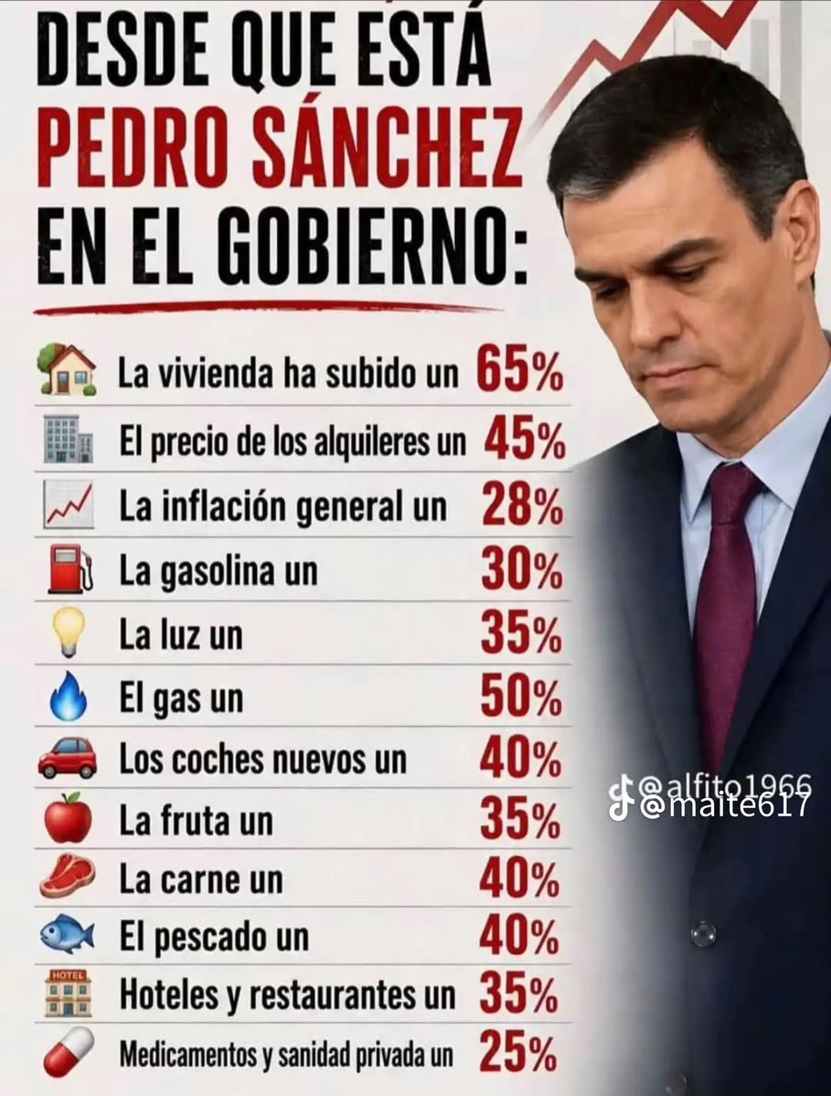 vctrsabater's tweet photo. @Ciro2Ciro https://t.co/p49zcmbIbt