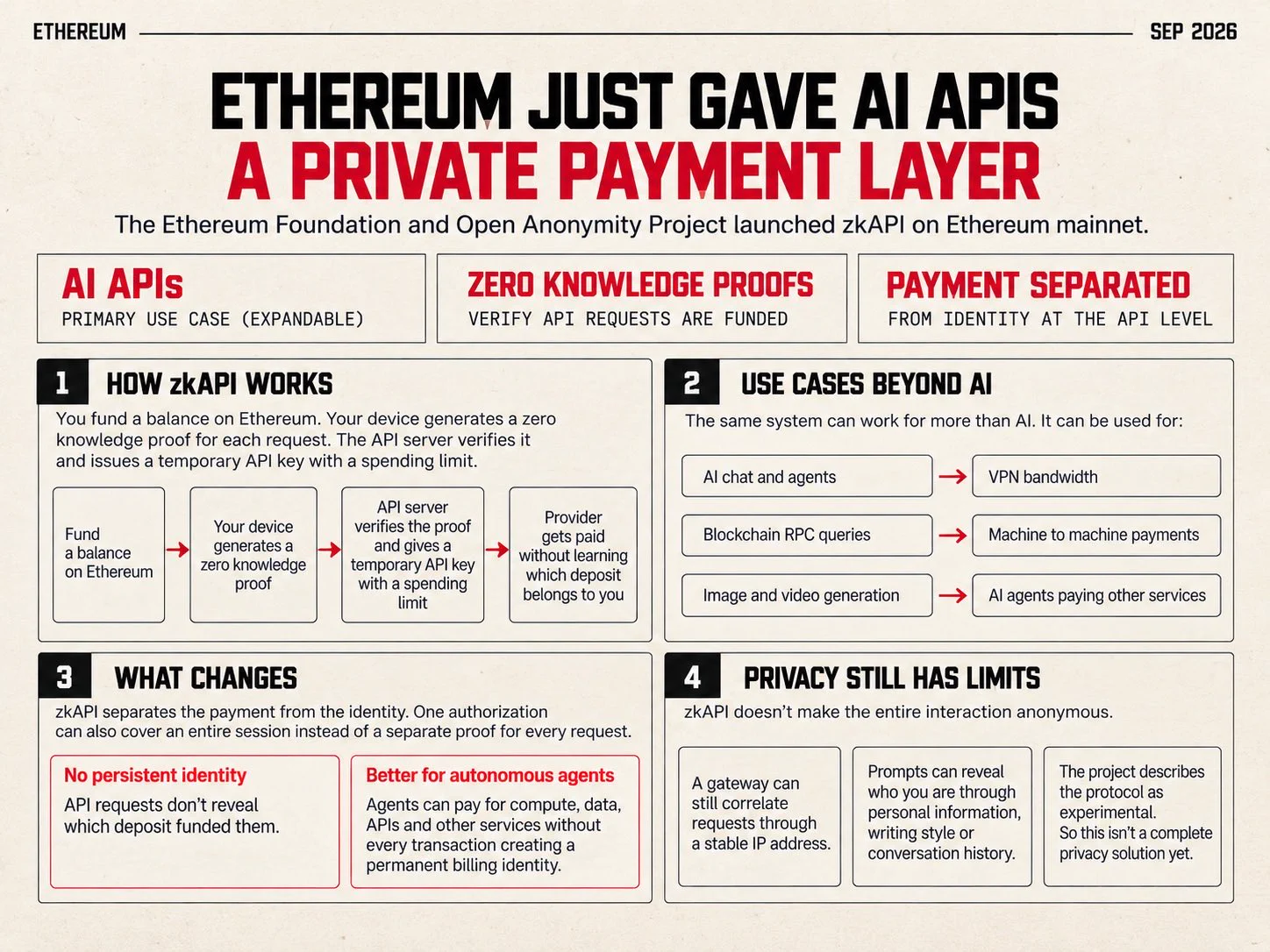 The Altcoin KING on X: 