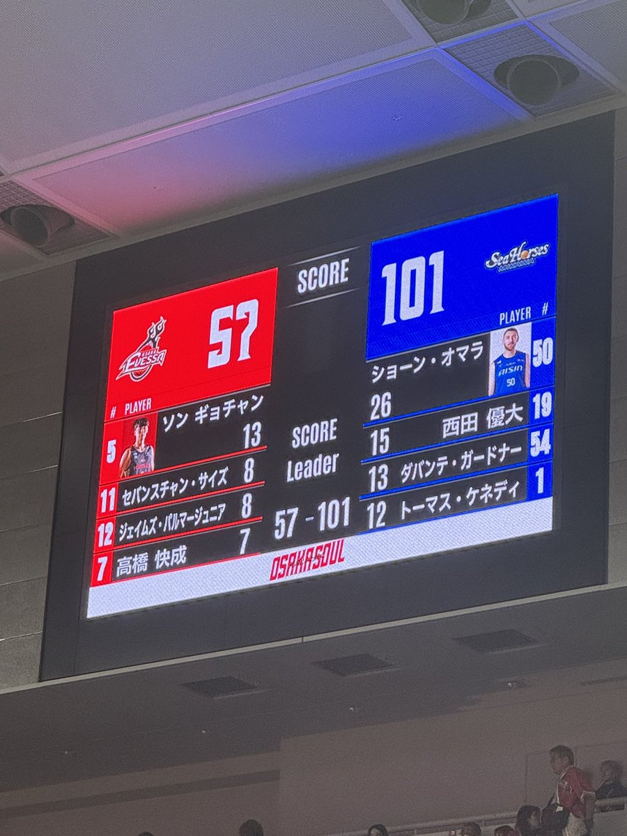 Summer_mou2's tweet photo. 100点ゲームで勝利ー！！！🎉🎉🎉 https://t.co/HNgPEOSZ0p