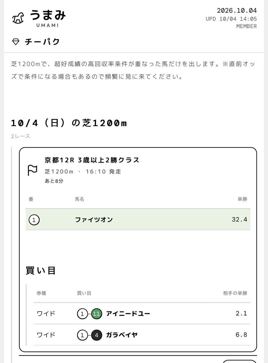 Umami_Info's tweet photo. ファイツオン���みに変化 https://t.co/d2k499yPdn