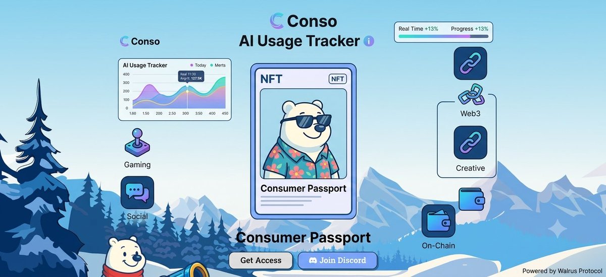 Oxlucci's tweet photo. @conso_xyz's AI Usage Tracker is changing how I think about my digital identity.  One unified passport across gaming, socials, and Web3. This is the future of  consumer apps. 🌐 Join me on the waitlist! #Web3Future https://t.co/nMzptJjHJ5