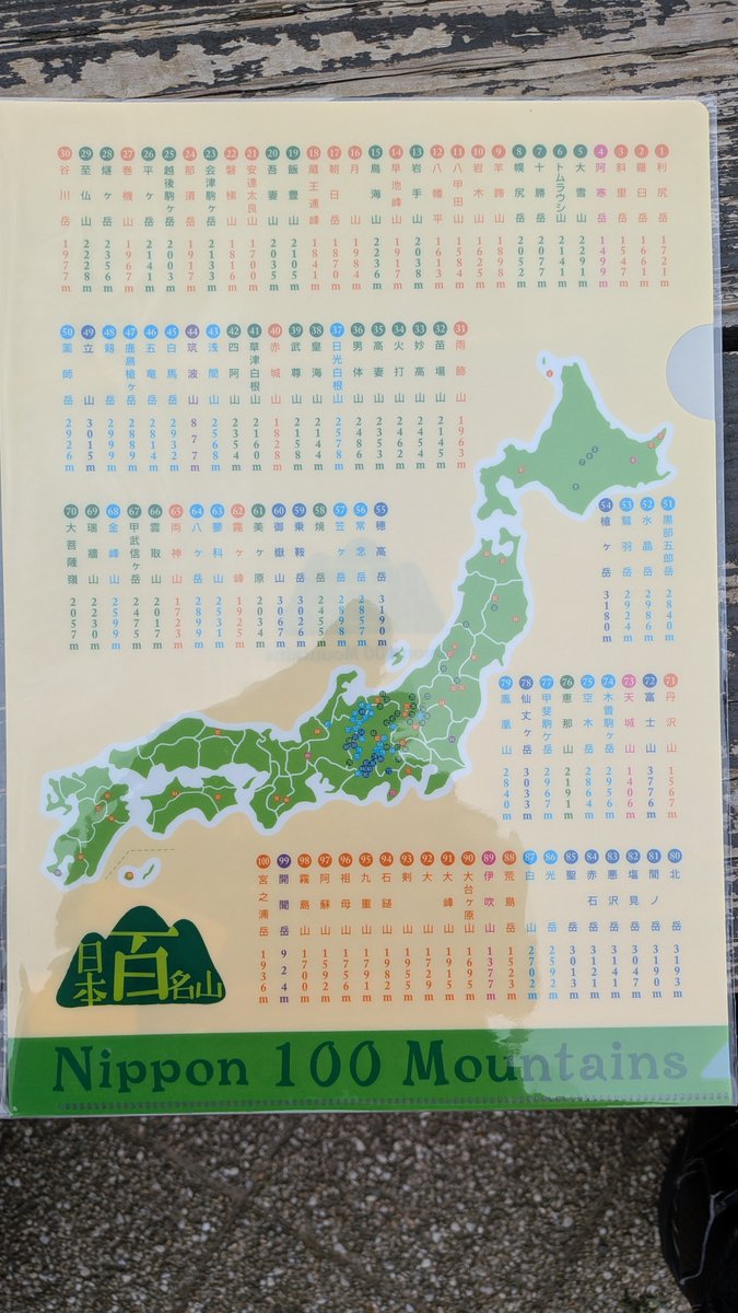 Kyzt__'s tweet photo. 「筑波山コマ展望台」で、
「日本百名山クリアファイル」を てにいれた！
（300円）
コレでキミも百名山！（？）
#百名山 #筑波山 https://t.co/H2lAHtv3vk